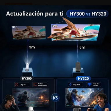 Proyector portátil inteligente HY320, resolución nativa de 1080P, 22000 LM, Se ve excelente. - Img 122917978