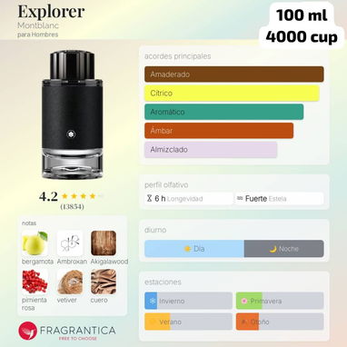 🌟 *PERFUMES IMPORTADOS* 💯 La mayoría de Francia 🔥 (Vedado) - Img 98071277