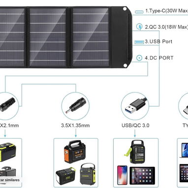 Panel solar plegable 30W - 2/2