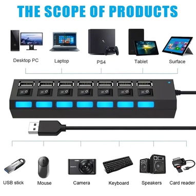 Venta de accesorios para PC - 6/7