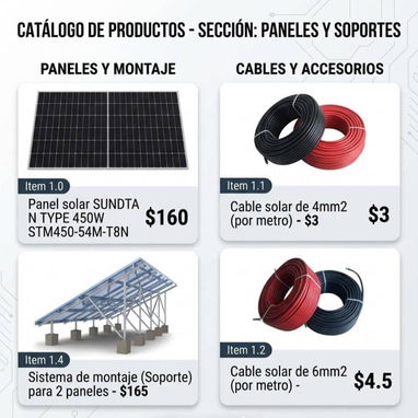 Paneles y montaje  Cables y accesorios  Inversor y baterías  Brakers y protecciones - 2/3