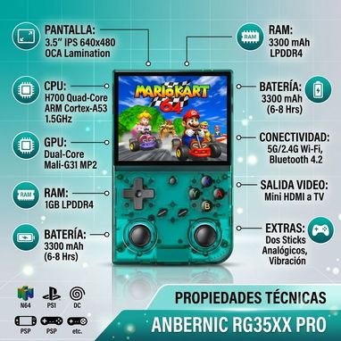 🎮Consola Retro RG35XXPro+Extras Lista para Jugar🔥 - Img 126492380