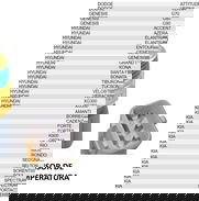 Sensores Hyundai / Kia/ otros - Img 48330646
