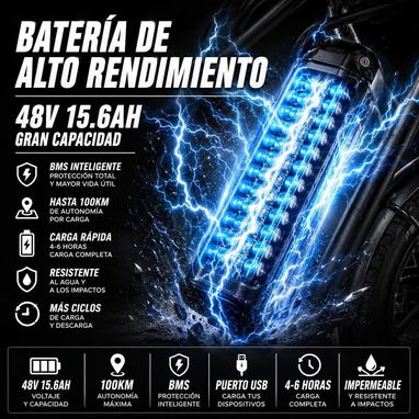 Bicimoto - Img 123723765