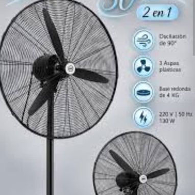 Ventiladores industriales - 2/2