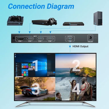 Multivisor HDMI Quad 4 x 1 | videojuegoshabana.com - Img 121927271