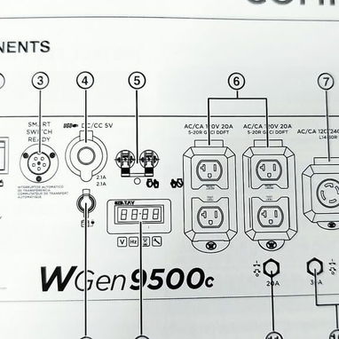 Planta eléctrica (generador eléctrico) - 4/4