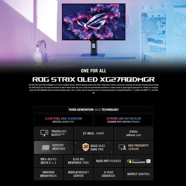 new monitor Asus ROG xg27aqdmgr	27inc/2K/WOLED/HDR10/0.3ms/240hz - 3/3