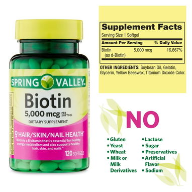 Biotin - Img 109918985