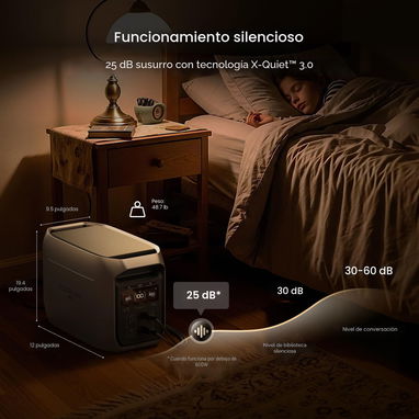 Batería Extra Ecoflow Delta 3 Max Plus - Ecoflow Delta 3 Ultra Plus, LiFePO4 2048Wh NUEVA TF-> 59030040 - 3/9