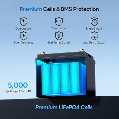 DR.PREPARE Batería LiFePO4 de 12V 100Ah de ciclo profundo de 1280 Wh con BMS de 100A - Img 123640336