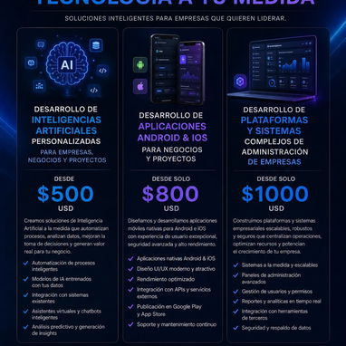 🚀 Impulsa tu Negocio con Tecnología de Vanguardia: Desde Paginas webs y Apps hasta IA Personalizada - Img 126525758