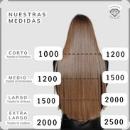Aplicación de keratina y alisado - Img 57569237