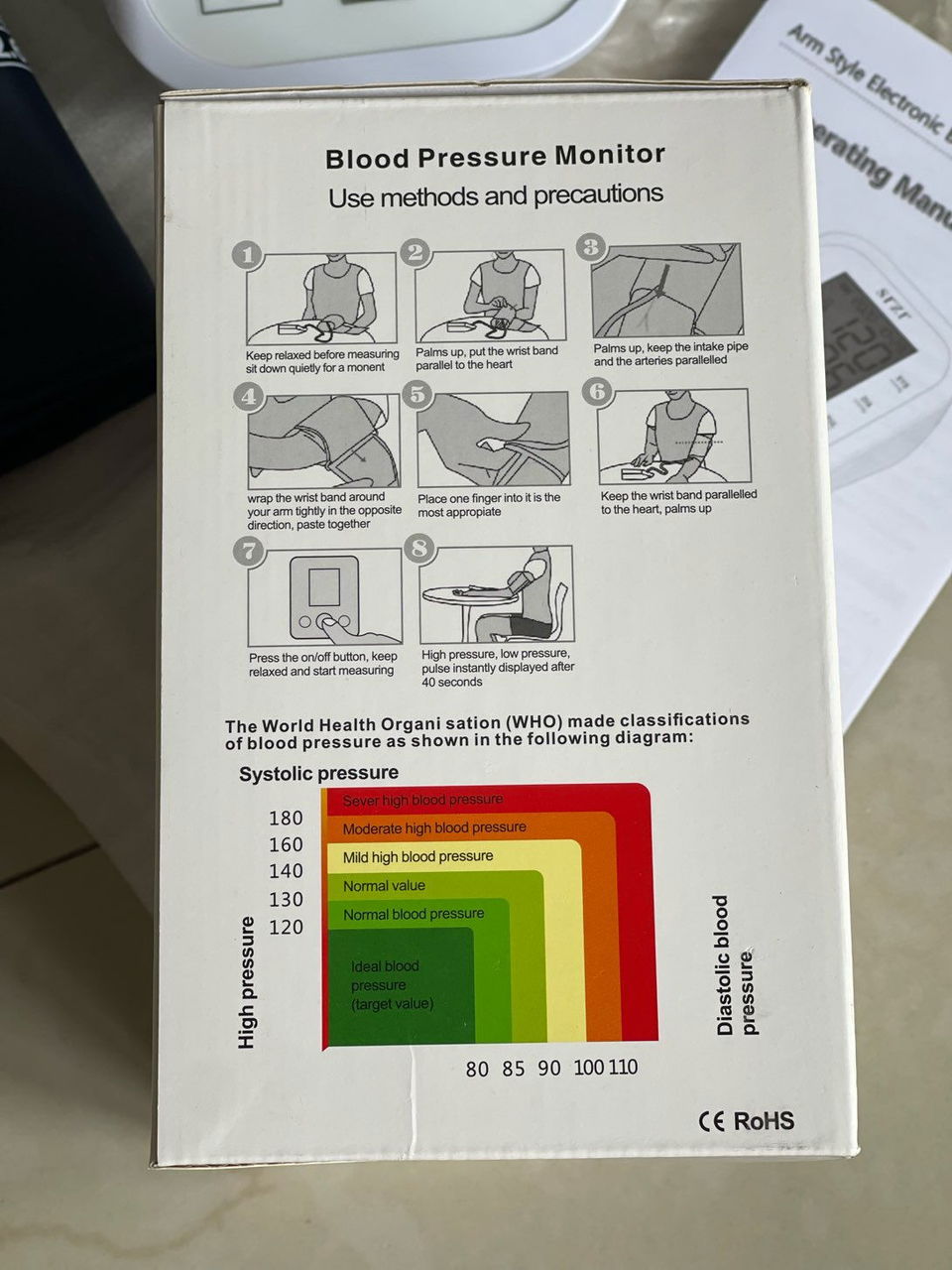 Equipo para medir la presión en La Habana, Cuba - Revolico