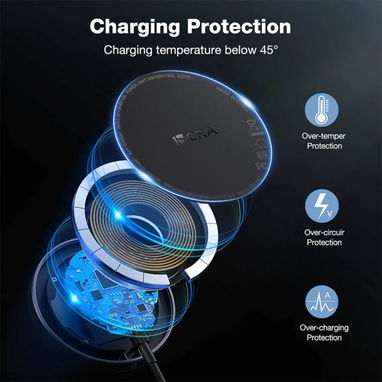 Cargador Inalámbrico - GAR281 1HORA 15W Wireless Charger 🔶 $12 - 3/4