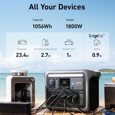 Estación de energía portátil Anker Solix C1000X - 4/5