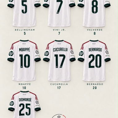 Camisetas de fútbol ⚽️🔥 - 2/9
