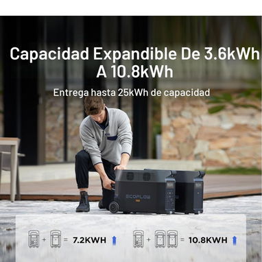 Ecoflow Delta pro - 3/3