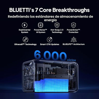☎️53544655 🛵 Entrega Gratis ⭐ 🔋 BLUETTI Apex 300 – Estación de Energía Portátil 2764.8Wh | 3840W⭐ - 6/7