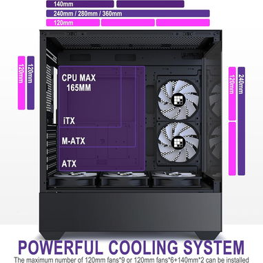 Chasis FOIFKIN ATX Media Torre – 6 Ventiladores ARGB PWM, Vidrio Templado, USB-C - Img 123370853