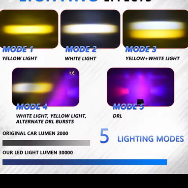 Proyectores q tiran duro y varios colores. Luz blanca, amarilla, azul y rojo, estrobo FBI. calidad. Para moto y carro. T - 5/6